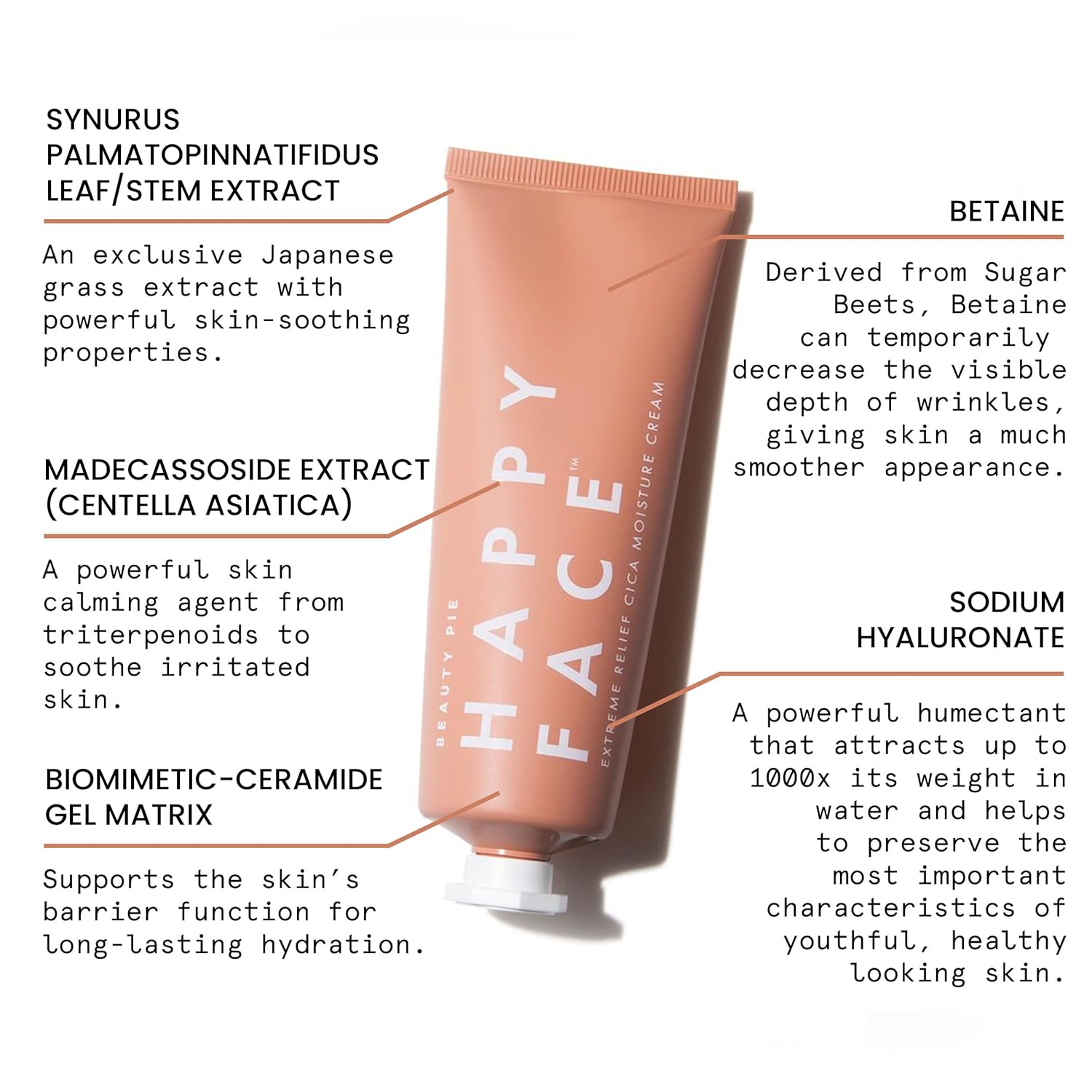 Beauty Pie Happy Face Extreme Relief Cica Moisture Cream For Sensitive Skin & Soothing, Calming Hydration